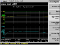 Low noise HF-Verst&auml;rker 2,5 W