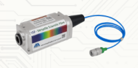 Fibercoupled 2-axis AOD / 532 nm